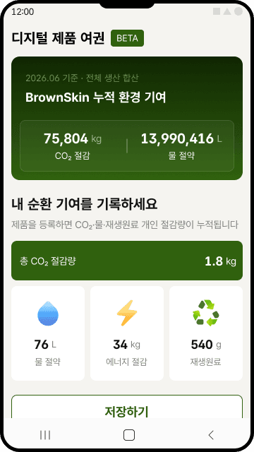 순환 기여 기록